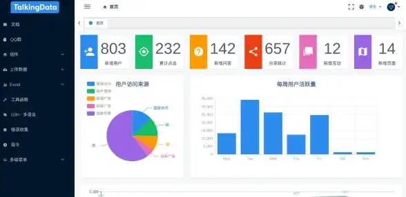 IP配置|网络管理 Linux动态IP设置全流程详解