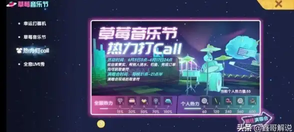 游戏攻略🎵限量获取｜摩尔庄园手游》草莓音乐节珍稀道具获取秘籍