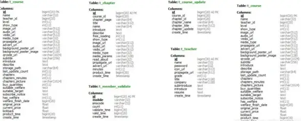 MySQL 数据目录：运行服务器时需要注意的事项与操作建议