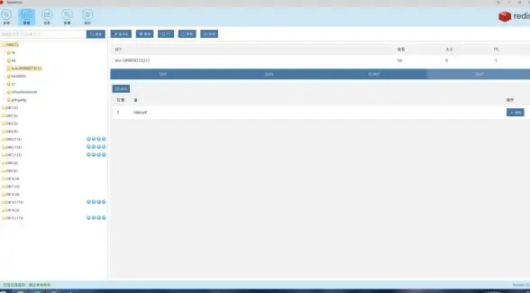 Redis集群 数据存储 在Mac系统中搭建高可用Redis集群实现数据可靠存储，mac下redis集群安装教程