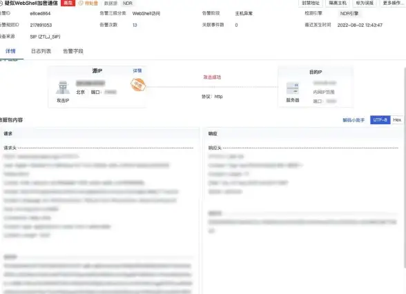 精选｜热门day社区服务器全解析！游戏交流资讯】热门推荐与评价提醒⭑
