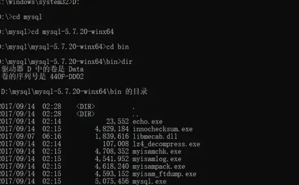 MySQL 版本查询 在Linux系统中如何查看MySQL的当前版本信息