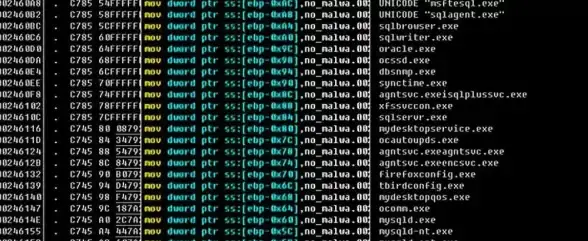 数据库迁移|数据转换|Access转MySQL：实现高效数据库迁移的最佳实践