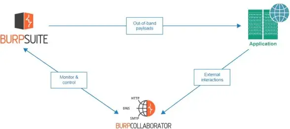 图片处理|数据库读取 利用ASP.NET实现高效读取数据库中的图片，asp.net读取数据库图片的方法与技巧