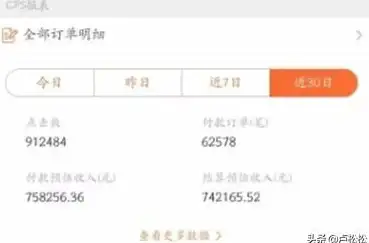 电商变现新风潮｜淘客源码正规实操干货！深度指南】