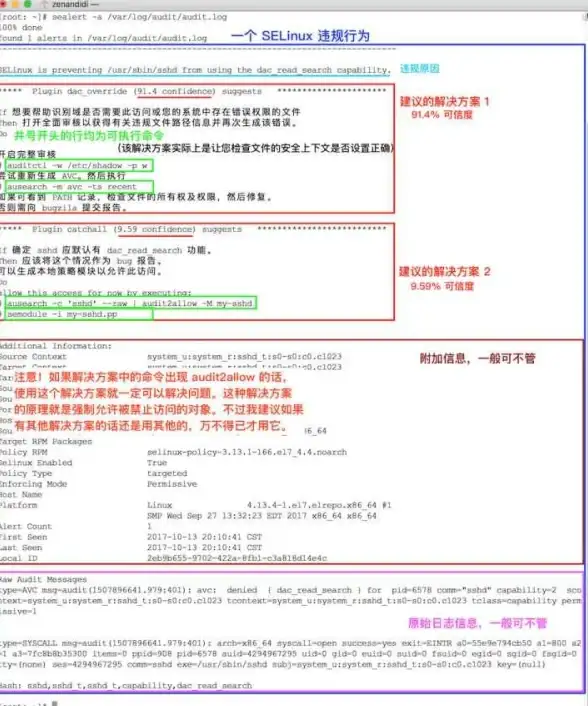 Linux 日志管理：全面汇总Linux日志查看命令