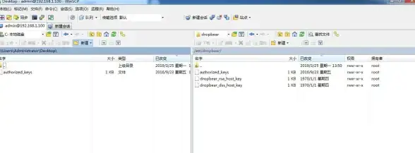 Linux系统 root账户：在Linux环境下修改root用户密码的方法