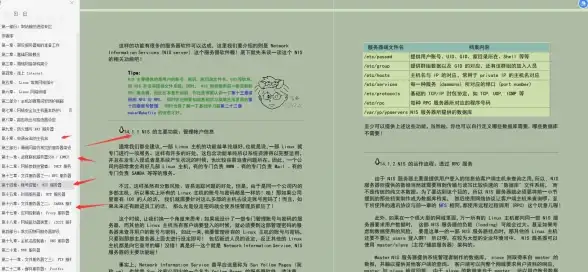 Linux 技术成长 Linux学习：开启无限可能的技术之旅