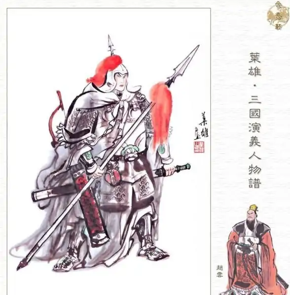 策略🌟英雄 三国杀界赵云必备实用技能全攻略