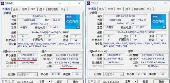 CPU信息|硬件检测|Linux系统中查看CPU核心数量的方法