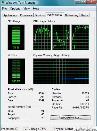 CPU信息|硬件检测|Linux系统中查看CPU核心数量的方法