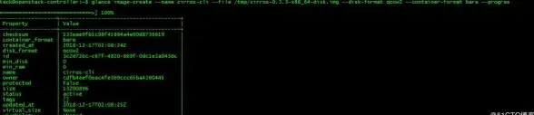Linux 文件管理：多种方法新建文件，选择最适合你的方式