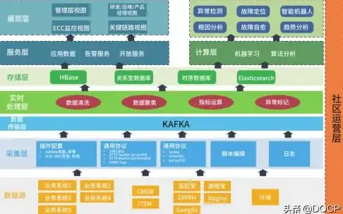 香港主机🔥限时优惠｜edgenat原生IP云服务器低至23元/月，7折特惠优选