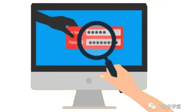 Redis安全 密码防护 Redis注册登录密码破解与安全机制研究