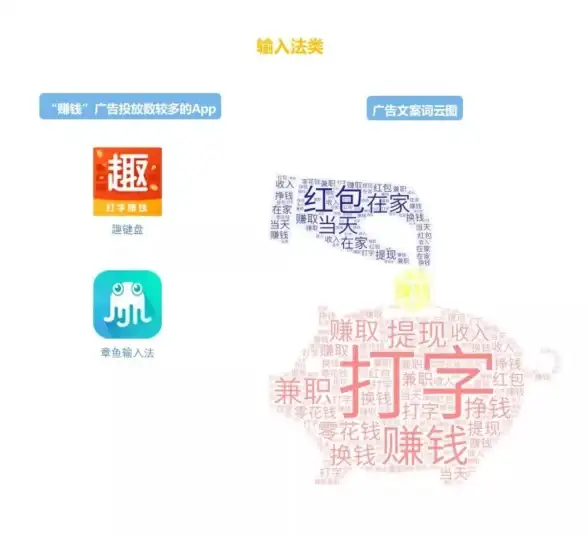 🔥实用技巧🔥表情联想🔥章鱼输入法高效开启全攻略！