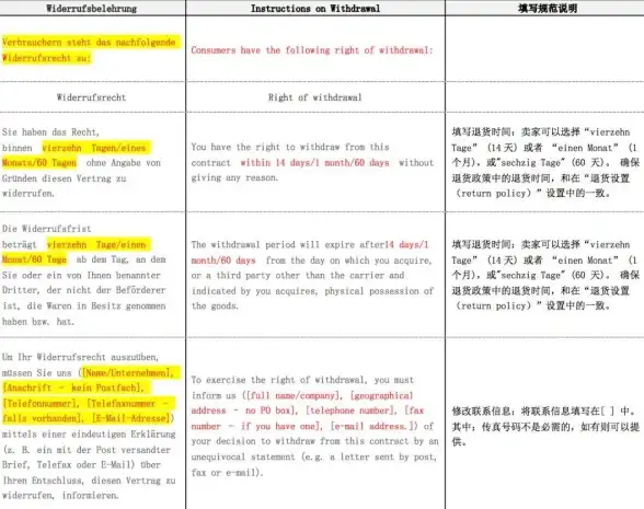 聚焦电脑服务：合规宝典助力源码安全｜IT解决方案 行业规范解读