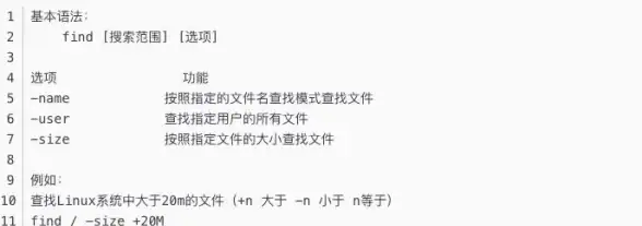 Linux 文件管理：find与locate命令详解，全面掌握Linux文件搜索技巧