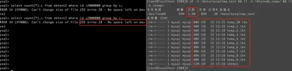 SQL函数 数据库查询 后浪云MSSQL教程MAX函数用法详解