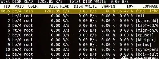 Linux运维|命令行技巧|findlinux命令详解与常用用法解析