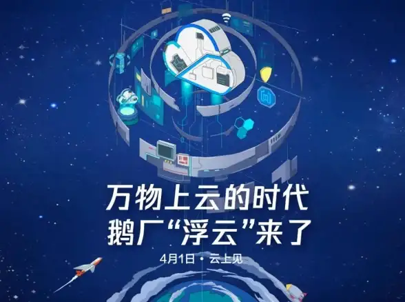 【技术前沿】云上易兼容！云服务器旧系统安装难题与高效解决指南｜云计算解析