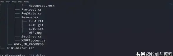Linux 目录管理：如何在指定目录下创建新文件