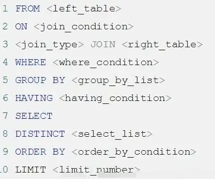 MySQL 导入限制 MySQL导入.sql文件时遇到的大小和配置限制问题