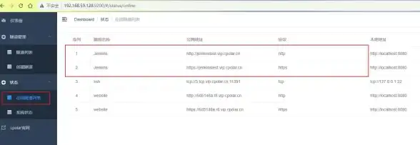 用户管理|账号查询|linux如何查看系统中的所有用户列表
