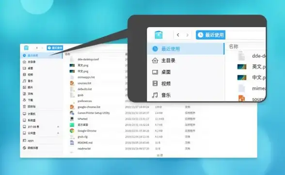 linux 文件管理 linux显示隐藏文件的方法与操作步骤