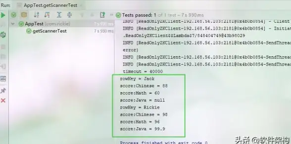 HBase 数据库连接方式 Java实现HBase数据库的连接方法简介，java连接hbase数据库