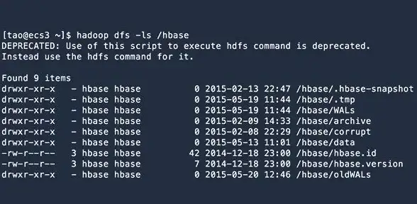 HBase 数据库连接方式 Java实现HBase数据库的连接方法简介，java连接hbase数据库