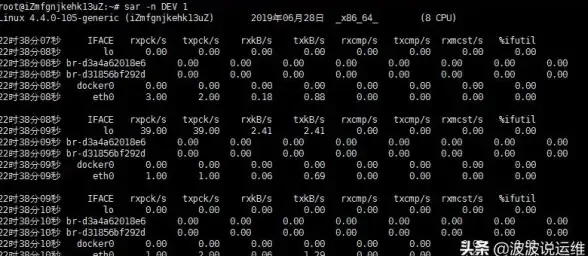 Linux系统 版本查询 查看linux版本命令的方法与步骤