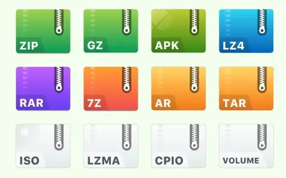 Linux系统 文件解压 如何使用命令行在linux中快速解压gz文件
