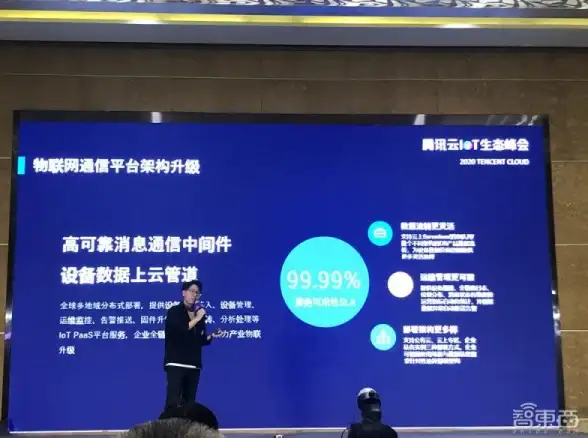 聚焦运维新动向｜全景洞察·腾讯服务器升级进展速览—深度解析现状与要点【行业动态】