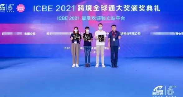 跨境电商入门必看｜高效建站方案精要—免备案域名与PHP空间优选指南【外贸实用推荐】