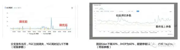 独家揭秘丨高效实用苹果CMS首页生成方法全解—必备安全指引！建站指南】