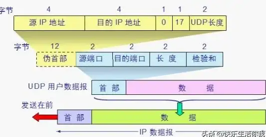 网卡信息|命令详解|linux获取和查看本机网卡详细信息的方法