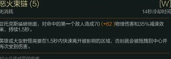 角色推荐🔥dnf剑魔满级刷图效率全解析，顶级攻略指南