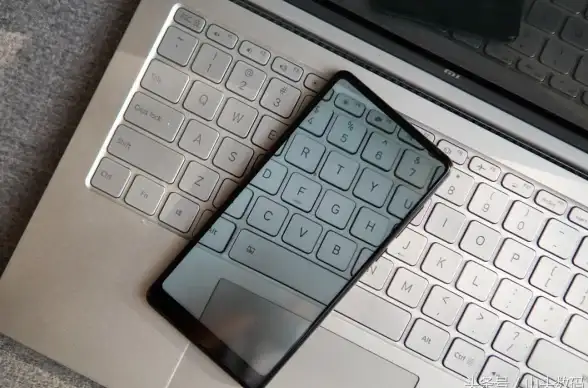 云计算 费用优化 云存储成本管控五步法