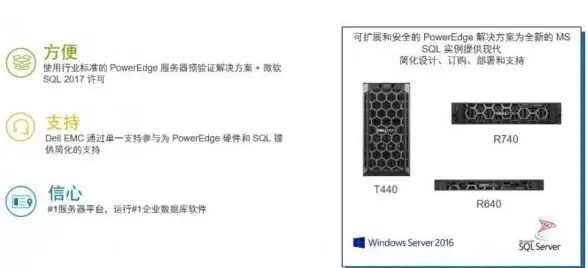 企业服务 数据整合 Dell收购数据库，提升企业级解决方案竞争力