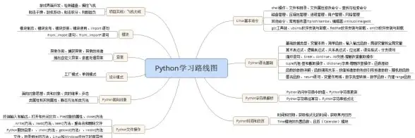 文件搜索|内容检索|linux如何高效查找指定文件中的内容