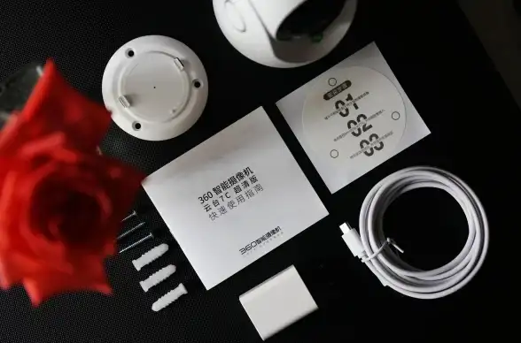 【智能安防 实用指南】摄像头检测全流程揭秘：自动化提醒新突破，行业升级必备！