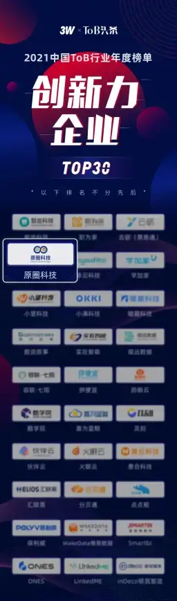 SaaS企业|全球榜单：你知道全球50家SaaS领导企业都有哪些吗？