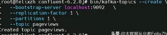 Kafka部署 Linux安装kafka详细教程