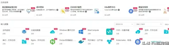 Elasticsearch 部署 linux安装es详细步骤与配置方法