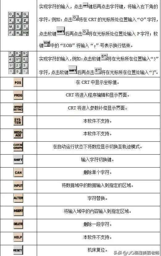 系统教程🚀Win11ISO镜像详细安装步骤与操作指南