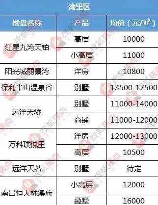 信息速查📱掌握手机搜狐网高效信息获取方法指南