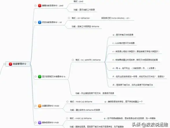系统开发|命令行工具|linux编程基础知识与实用技巧