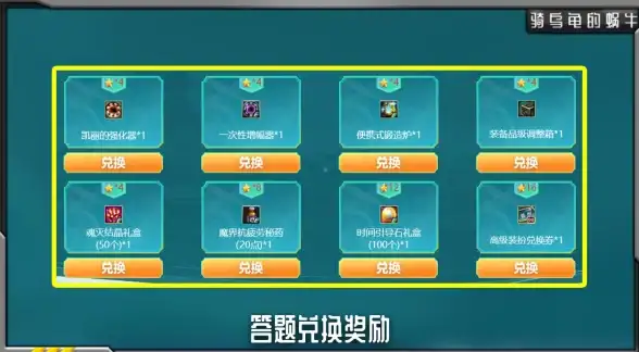游戏攻略🔥DNF必看抽卡推荐与详细排名解析