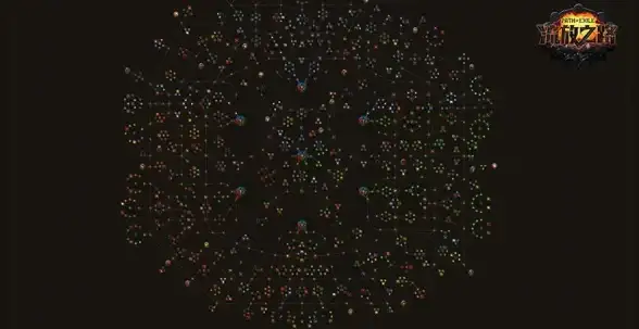 游戏攻略🔥DNF必看抽卡推荐与详细排名解析